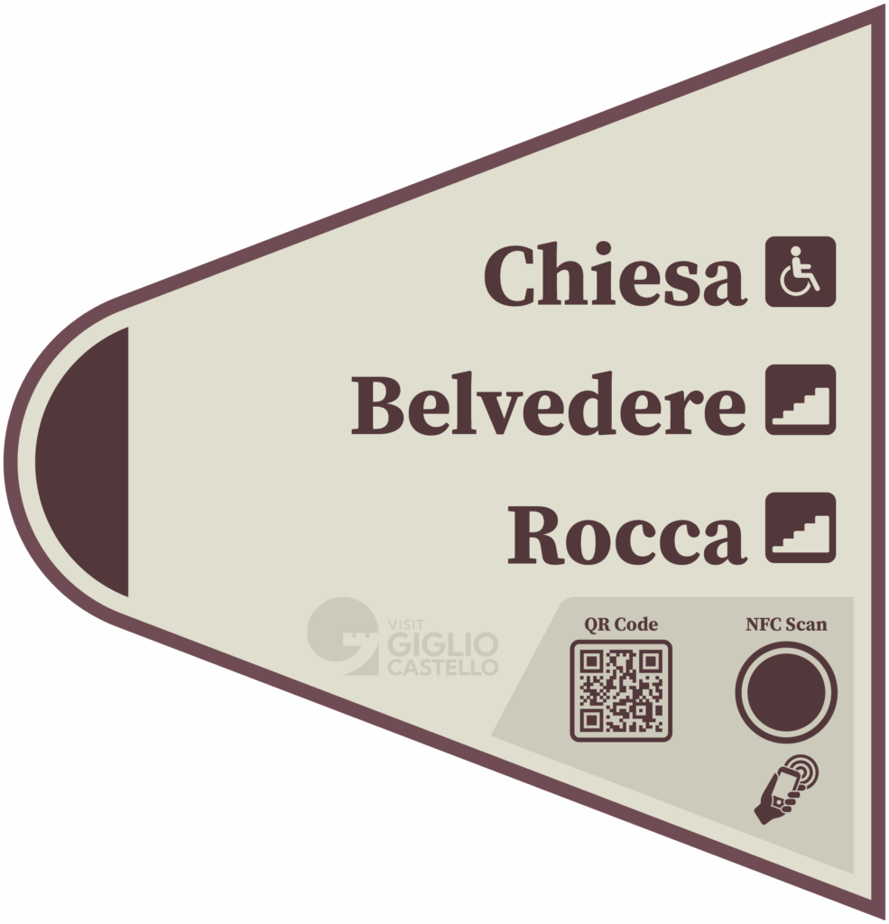 il cartello indica come trovare Chiesa, Belvedere, Rocca