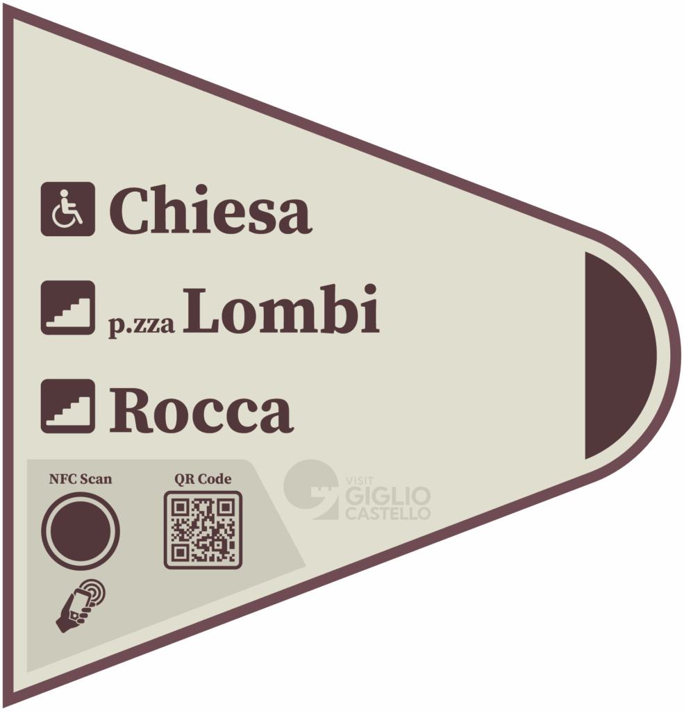 il cartello indica come raggiungere Chiesa, Piazza Lombi, Rocca.