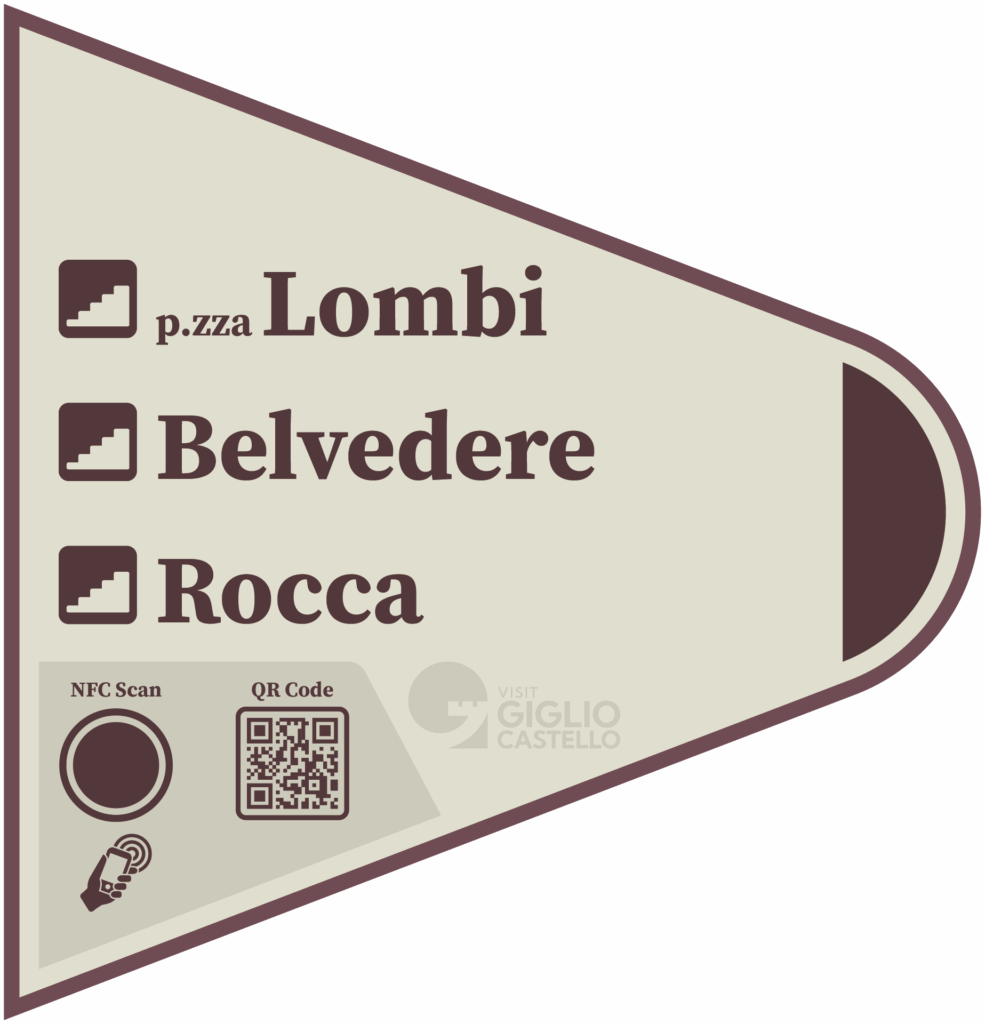 il cartello indica come arrivare a Piazza Lombi, Belvedere e Rocca.