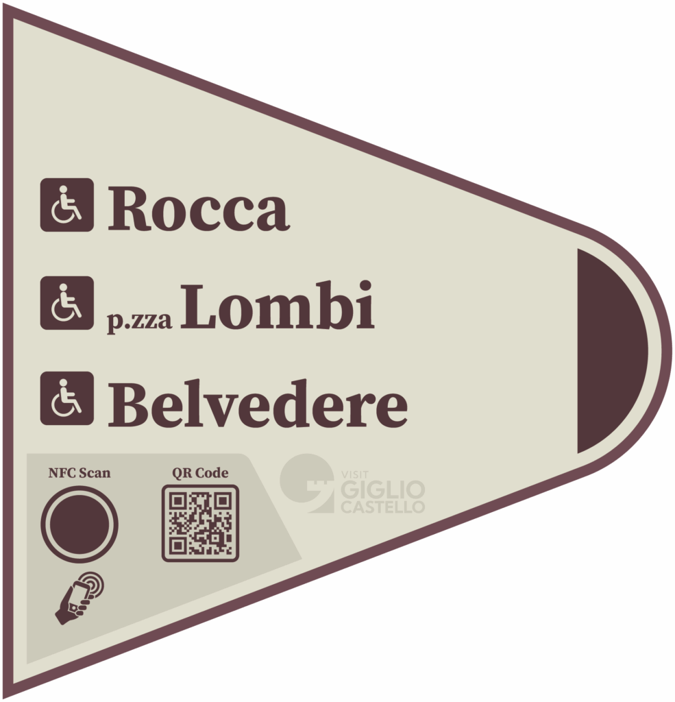 Cartello che indica come raggiungere Rocca, Piazza Lombi, Belvedere.