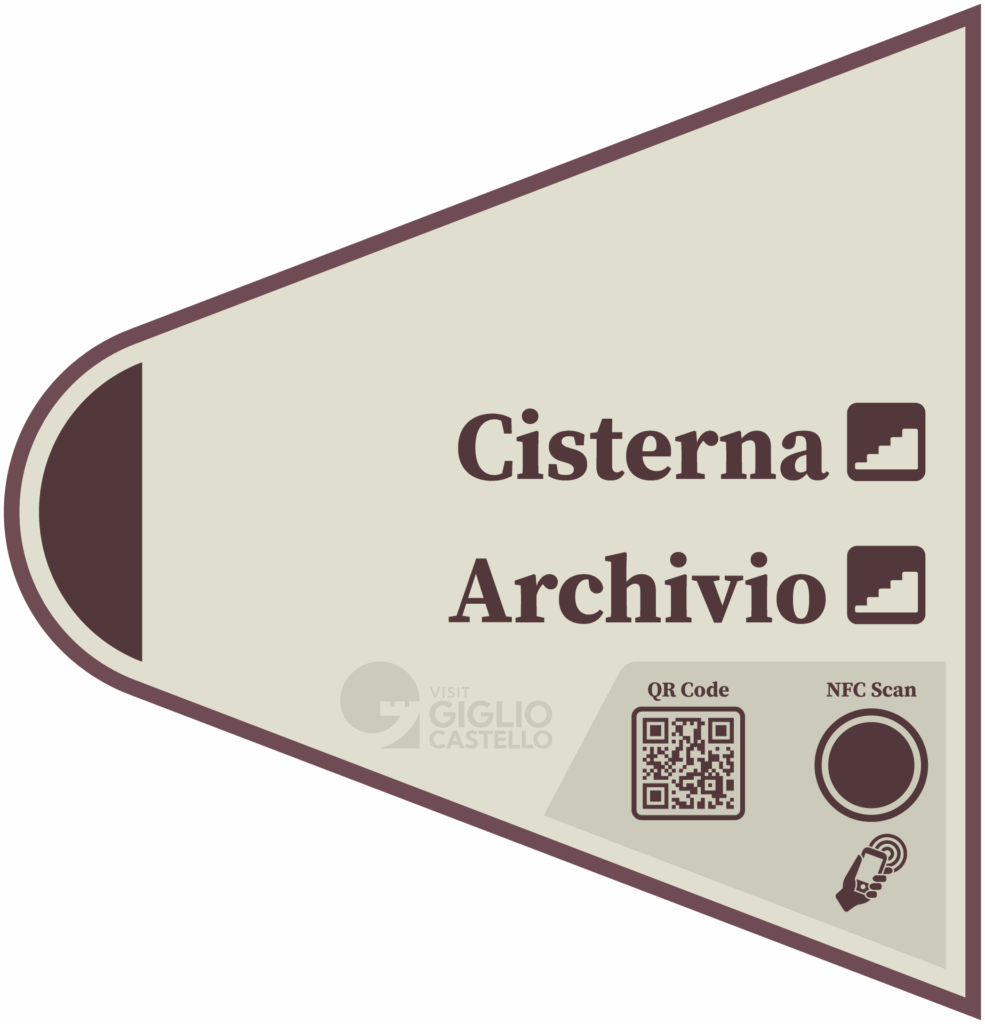 Cartello che si riferisce a Cisterna ed Archivio