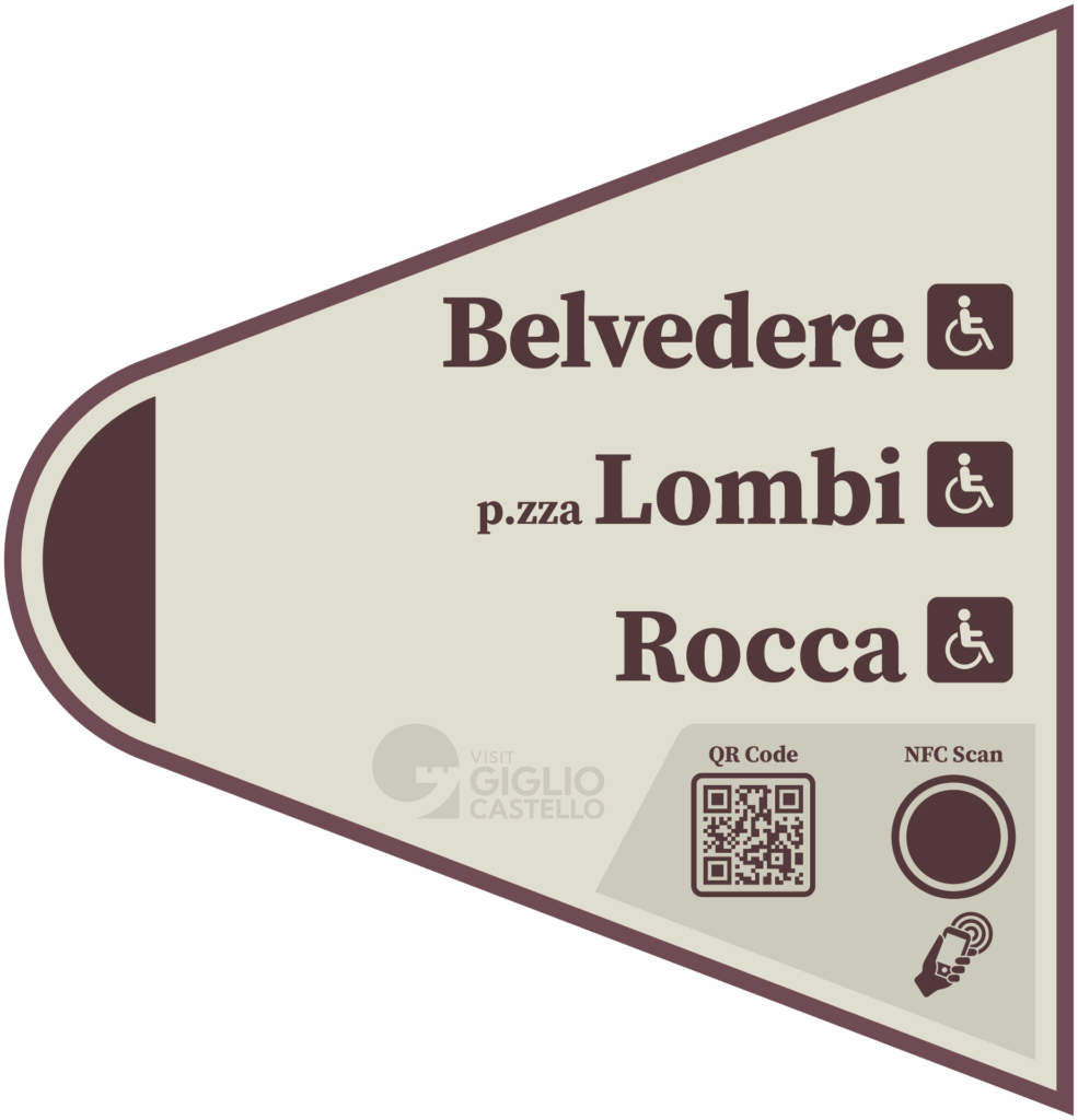 Cartello indicazioni per raggiungere Belvedere, Piazza Lombi e Rocca.