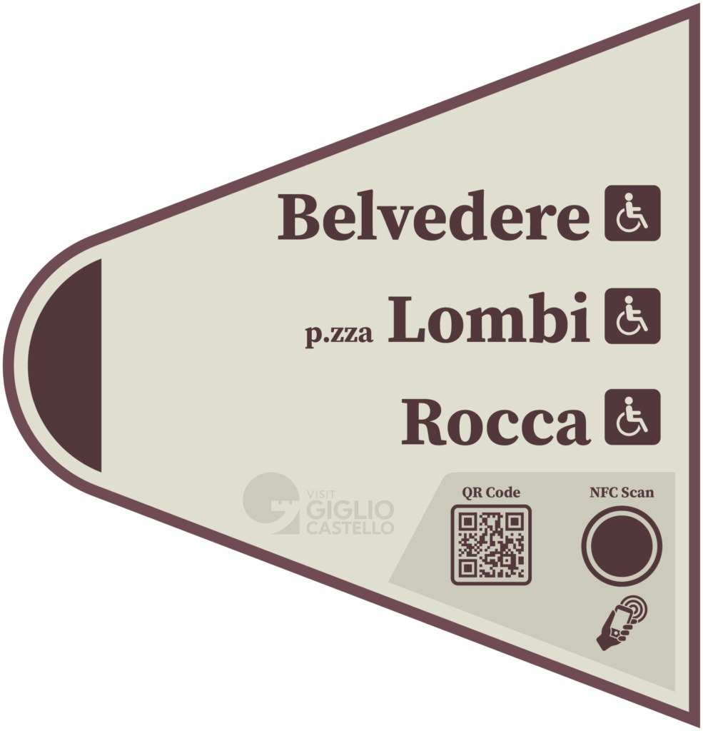 Cartello indicazioni per Belvedere, Piazza Lombi, Rocca