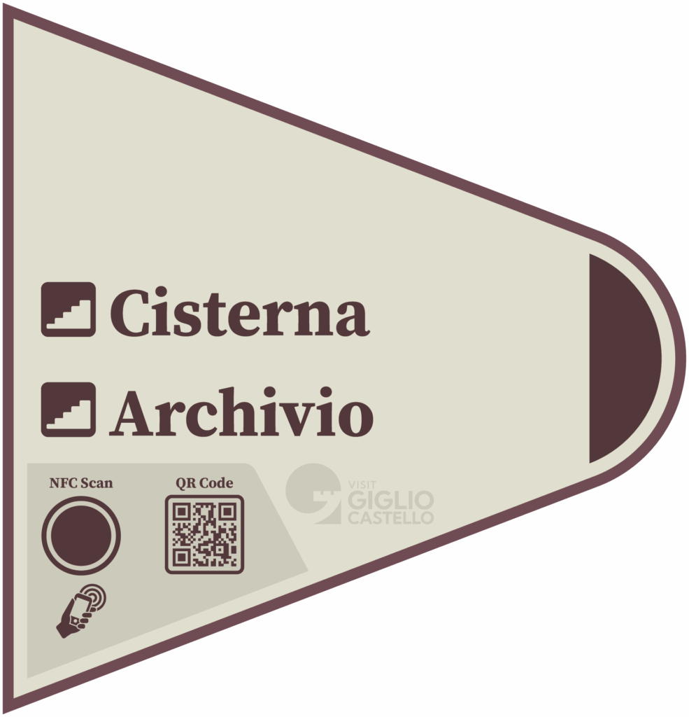 Cartello indicazioni Cistera, Archivio